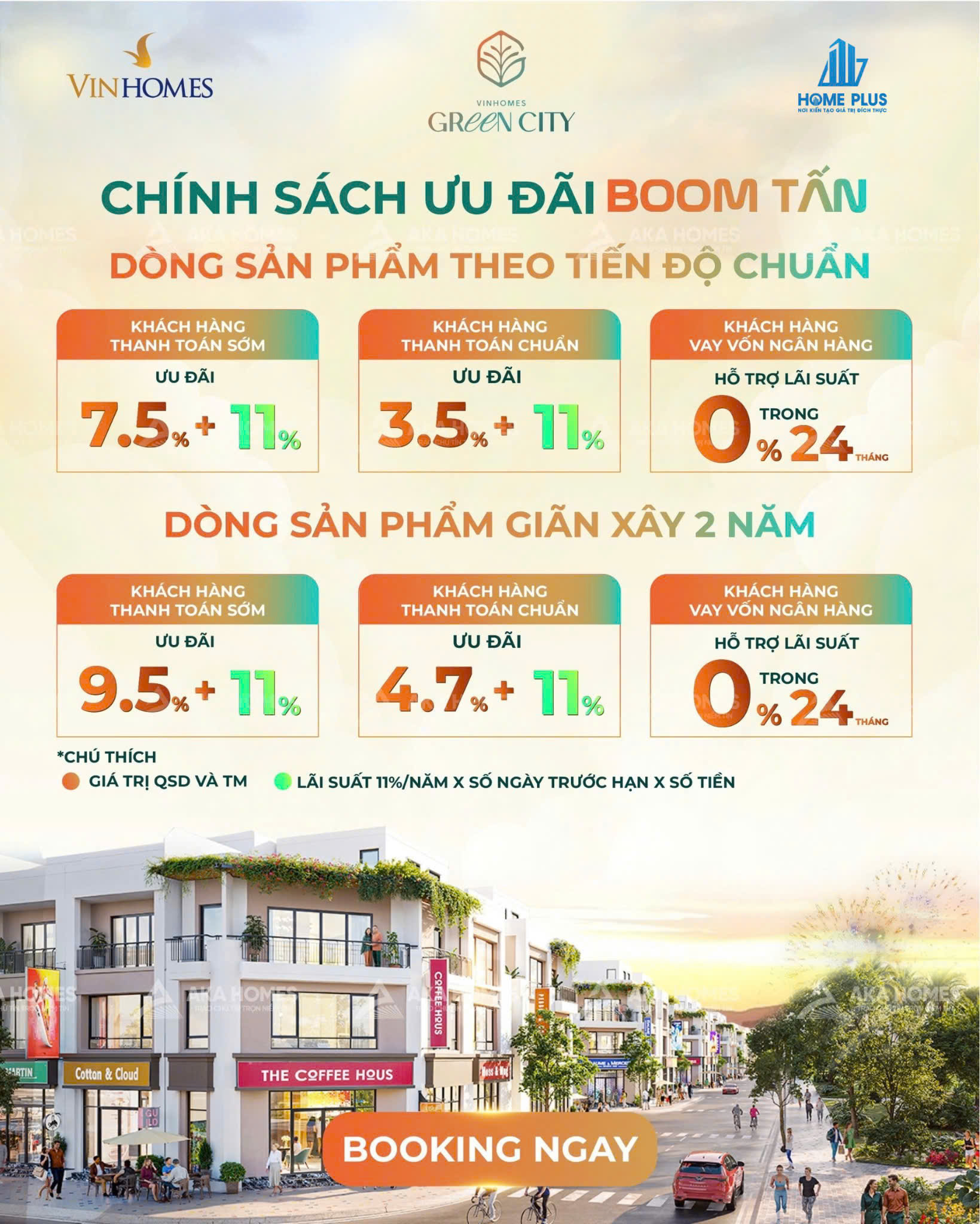 VINHOMES GREEN CITY