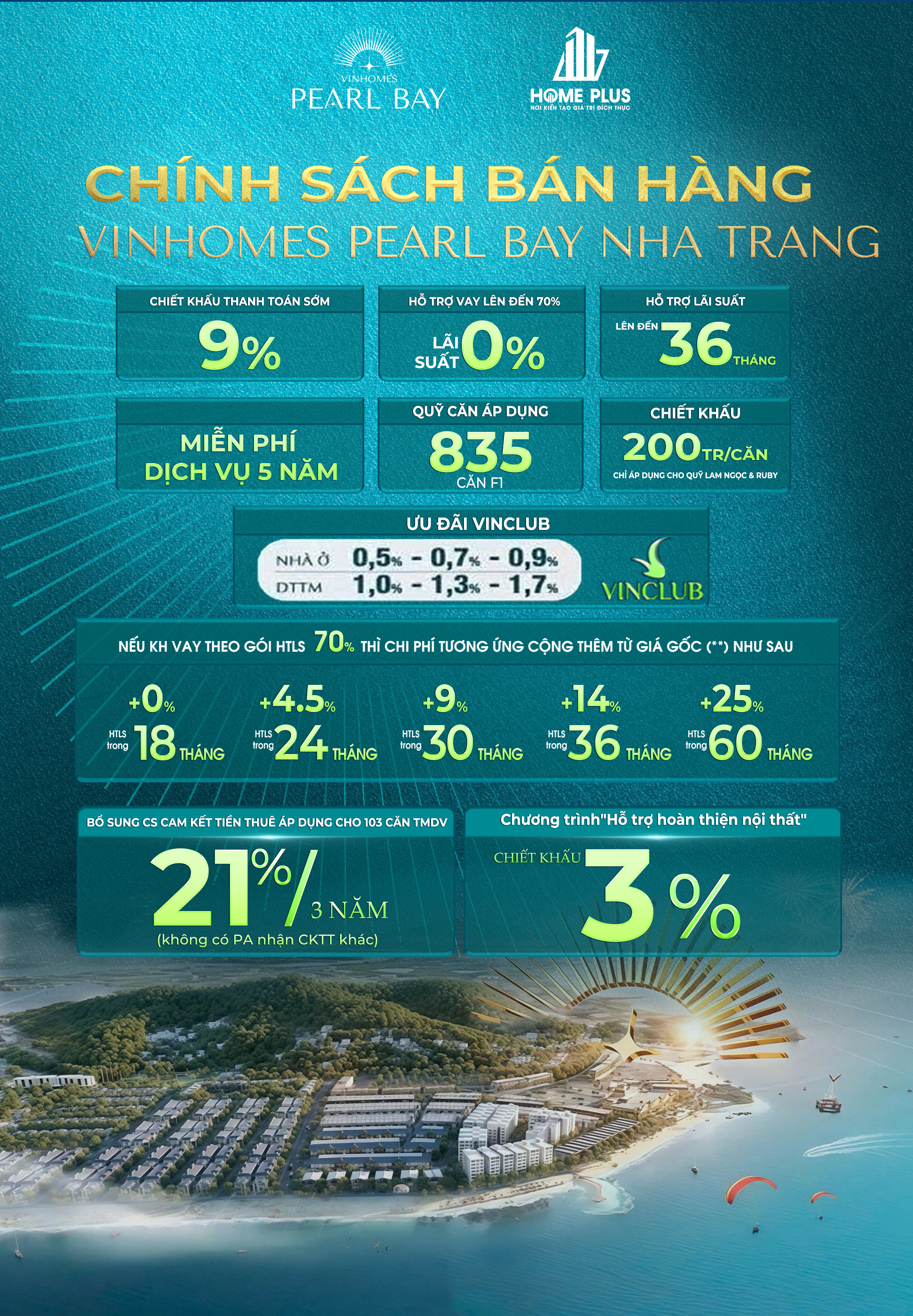 NGỌC TRAI