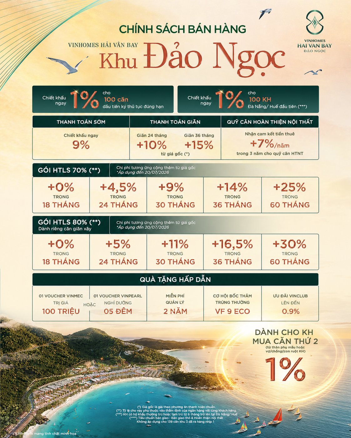 ĐẢO NGỌC