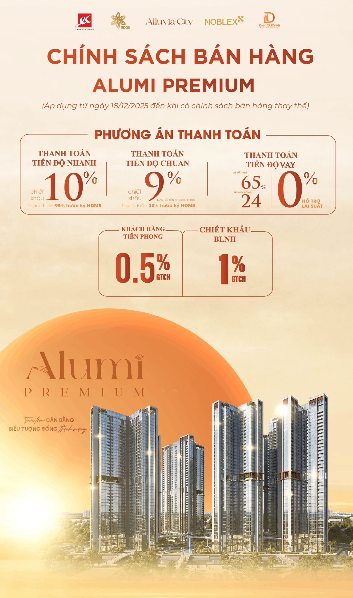 ALUMI - ALLUVIA CITY