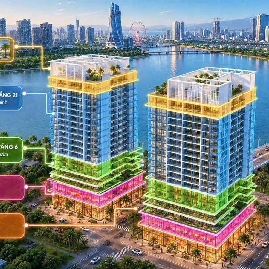 TỔNG QUAN DỰ ÁN