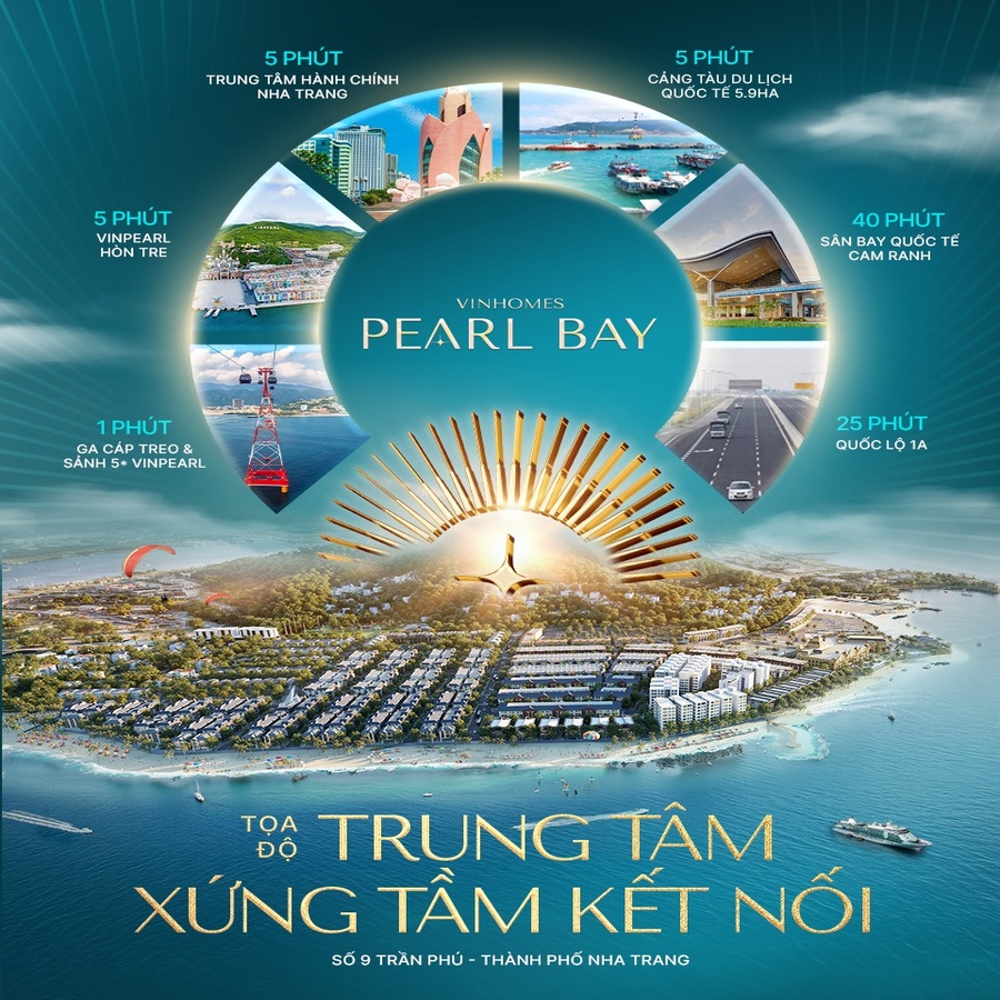 TỔNG QUAN DỰ ÁN